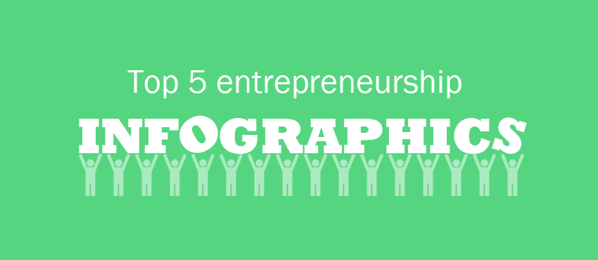 entrepreneurship infographics