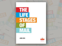 The Life Stages of Mail