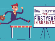 How to Survive Your First Year in Business (Infographic)