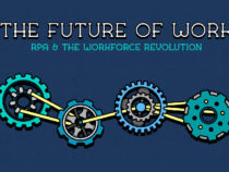 What Does the Future of Work Look Like? (Infographic)